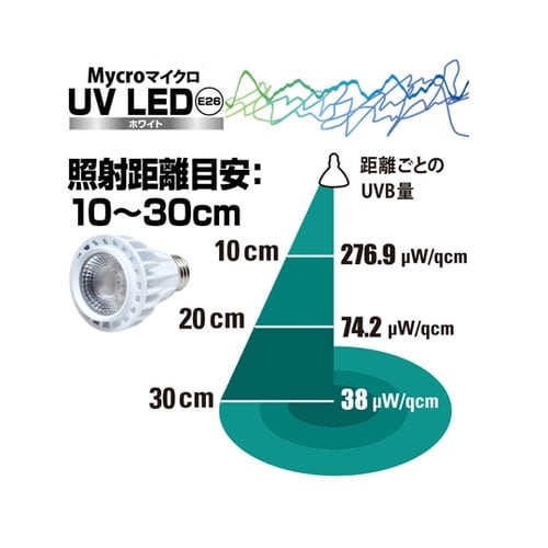 Mycro UV LED E26 ホワイ