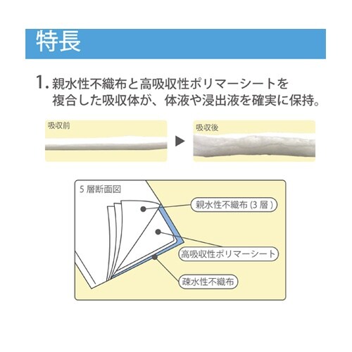 滅菌トランスームII No.2 1箱(1