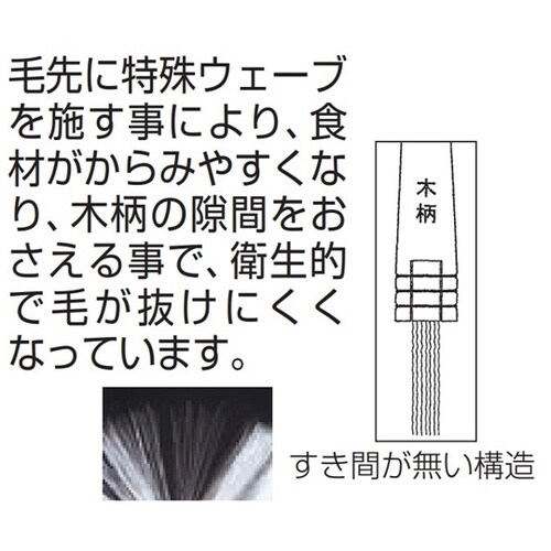 ENDOホワイトサム 埋込式 ナイロン刷