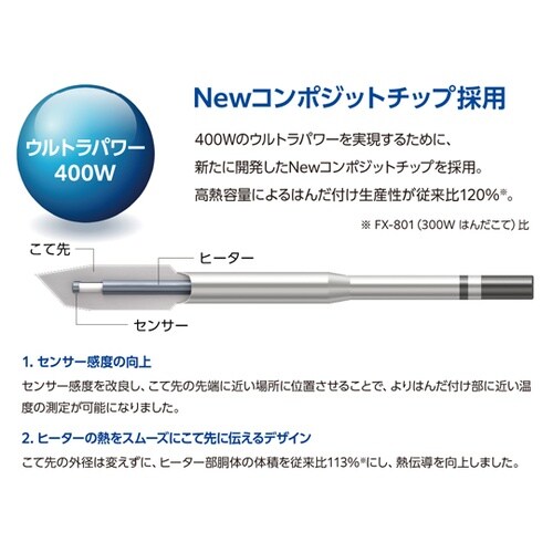 高熱容量はんだこて部 FX−8004 3