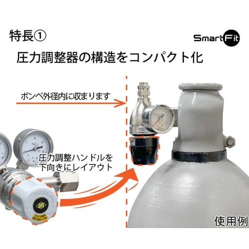 一般工業ガス用圧力調整器 SmartFi