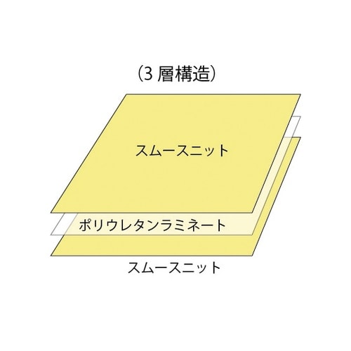 あんしん3層スムース防水シーツ(四隅ゴム