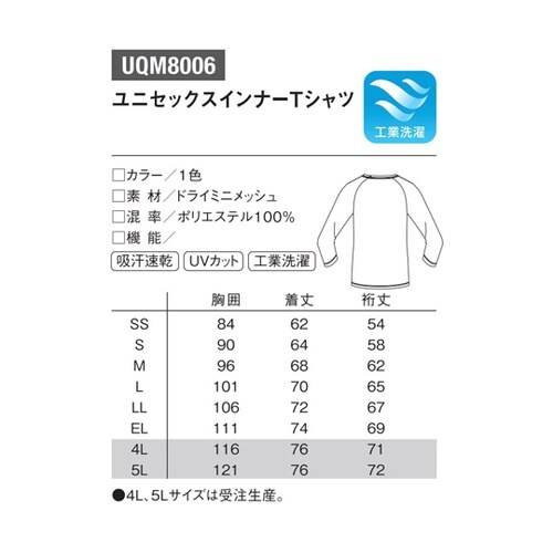 インナー7ブソデ 5 ネイビー S UQ