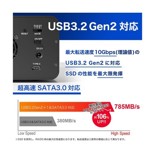 SATA3.5インチ&SATA2.5イン