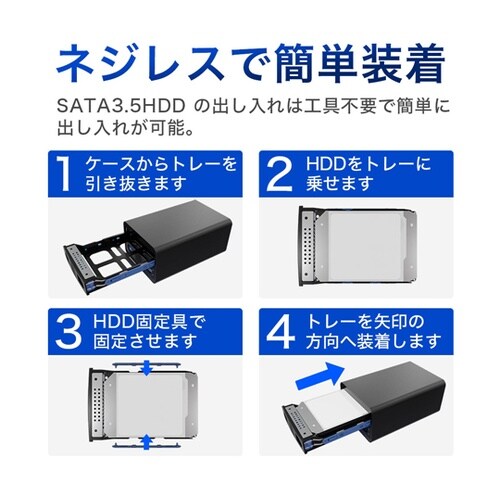 SATA3.5インチ&SATA2.5イン