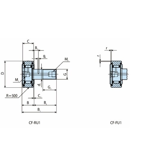 集中配管用カムフォロア CF−RU1・C