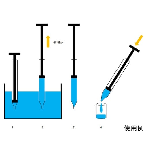 個装ディスポ 液体サンプラー(吸引型)高