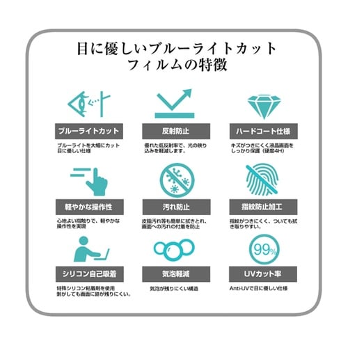 液晶保護フィルム ブルーライトカット 反