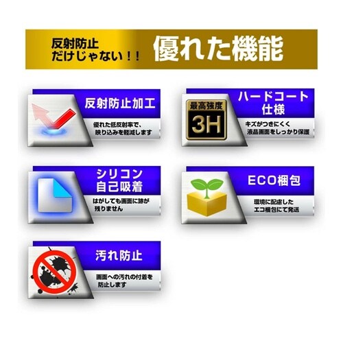 液晶保護フィルム 反射防止 12.5イン