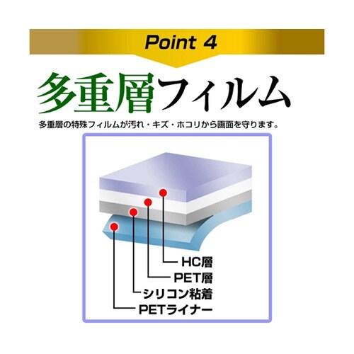 液晶保護フィルム 反射防止 18.5イン