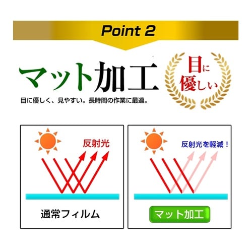 液晶保護フィルム 反射防止 24インチ