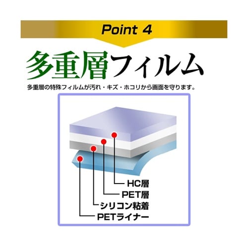 液晶保護フィルム 反射防止 32インチ