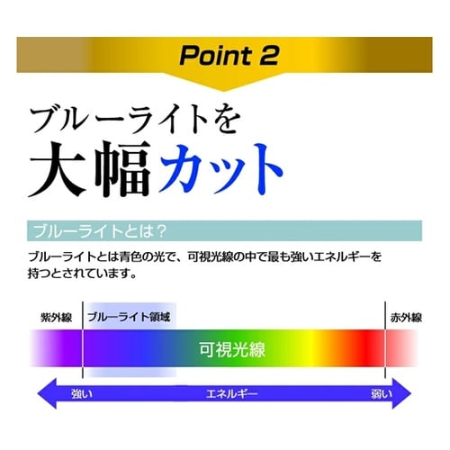 液晶保護フィルム 高硬度 ブルーライトカ