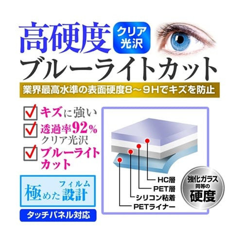 液晶保護フィルム 高硬度 ブルーライトカ
