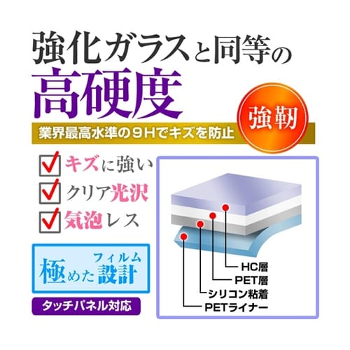 液晶保護フィルム 高硬度 9H 17イン