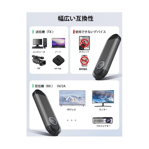 ワイヤレス HDMI送受信機セット G6