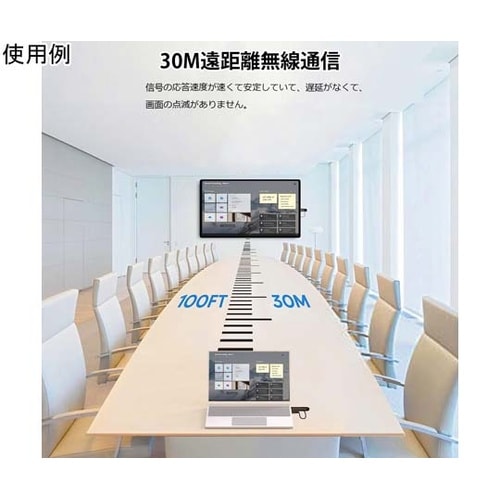 ワイヤレス HDMI送受信機セット G6
