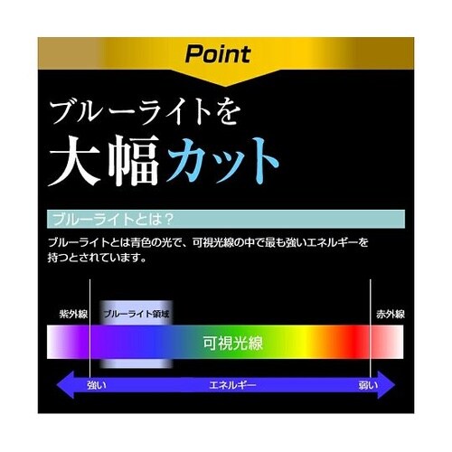液晶保護フィルム プリンストン PTFW