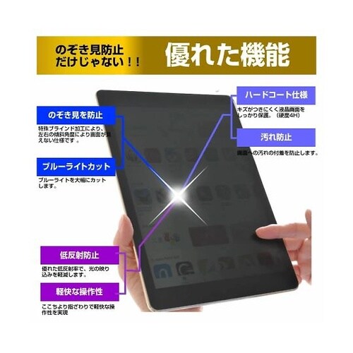 液晶保護フィルム APPLE iPad