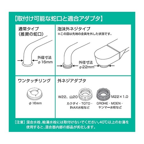 電解次亜水生成装置ビーコロン CL−S6