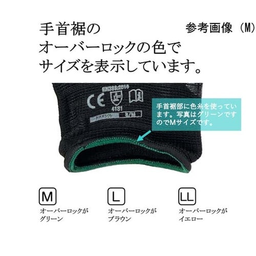 ニトリル背抜き手袋 耐油 フルコートタイ