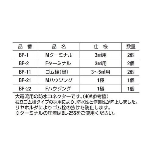 BPSET パワーコネクタセット 1セッ