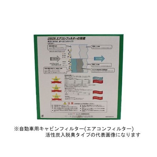 キャビンフィルター(エアコンフィルター)