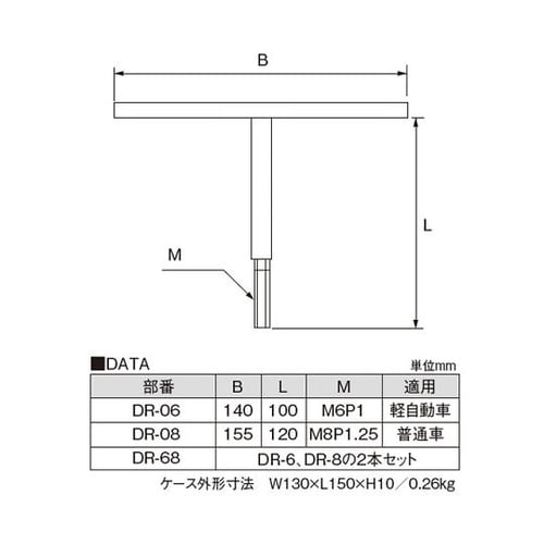 T型ドラムビスドライバーセット DR68