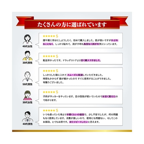 C&G キネシオロジーテープ 50mm×