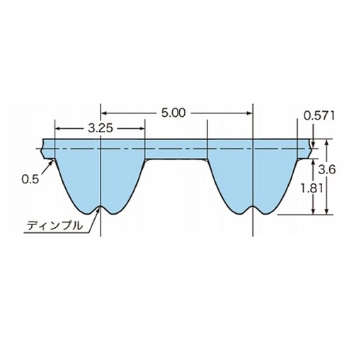 タイミングベルト PXベルト P5M形(