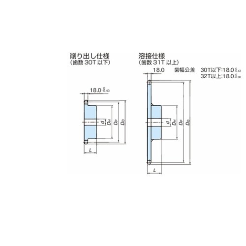 RS100 スプロケット 1Bタイプ R