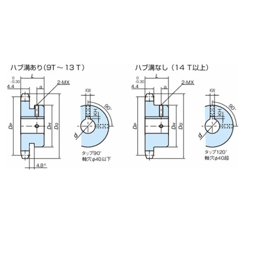 RS35 フィットボアスプロケット 1B