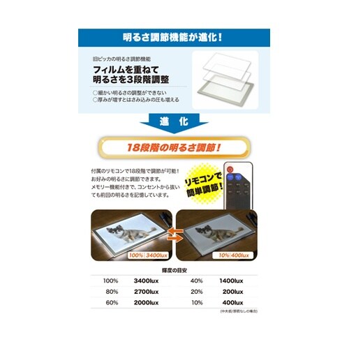 LEDトレースボード ピッカプレミアム