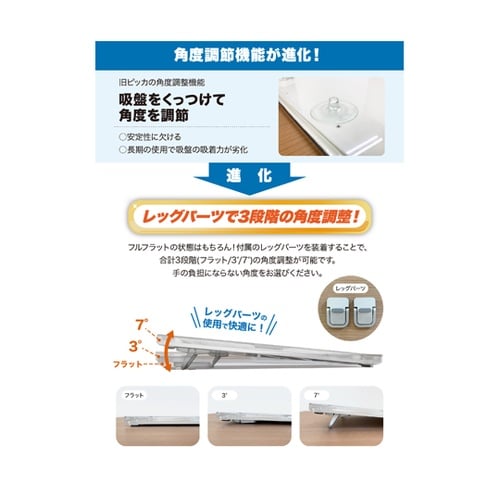 LEDトレースボード ピッカプレミアム