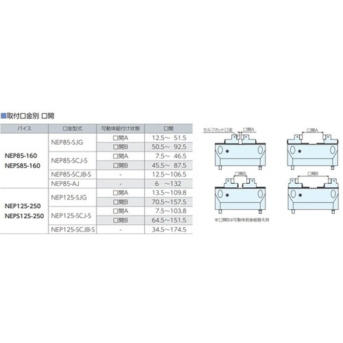 ネオ グリップ口金シリーズ 全体焼入れ(