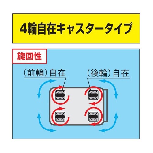 ステンレススーパーワゴン(SUS304/