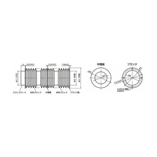 丸型ジャバラ YMシリーズ φ88 クラ