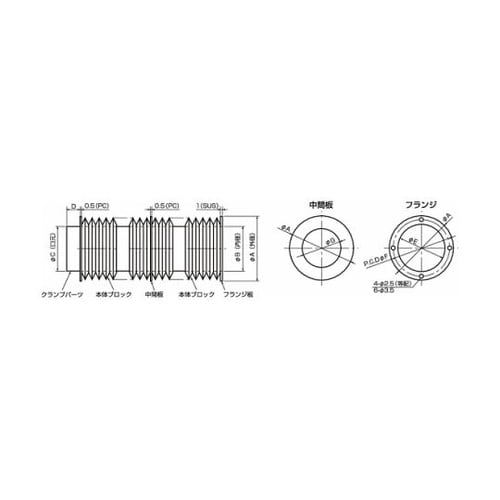 丸型ジャバラ YMシリーズ φ23 クラ