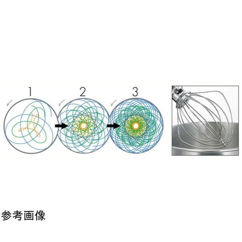 スタンドミキサー 5.1L KSM5.5