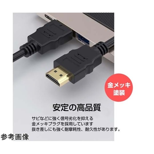 HDMI A 2.0規格 1m ケーブル