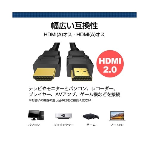 HDMI A 2.0規格 1m ケーブル