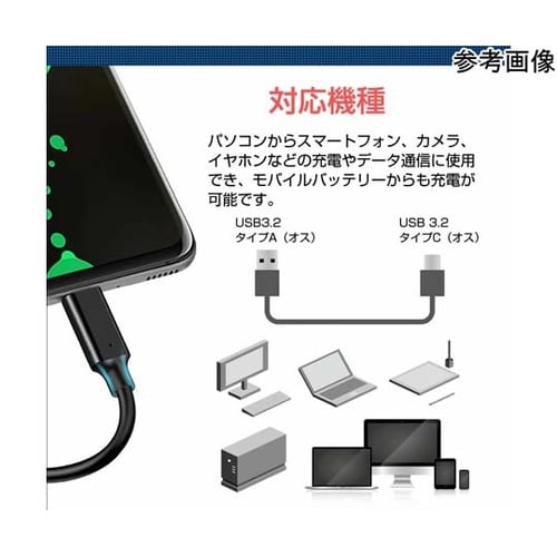 USB Type C ケーブル 1m 互