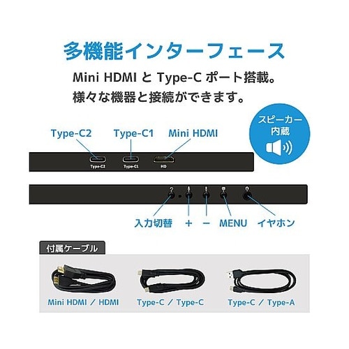 13.3インチ液晶モバイルモニター 解像