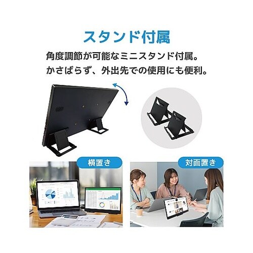 13.3インチ液晶モバイルモニター 解像