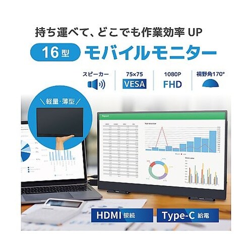16インチ液晶モバイルモニター 解像度1