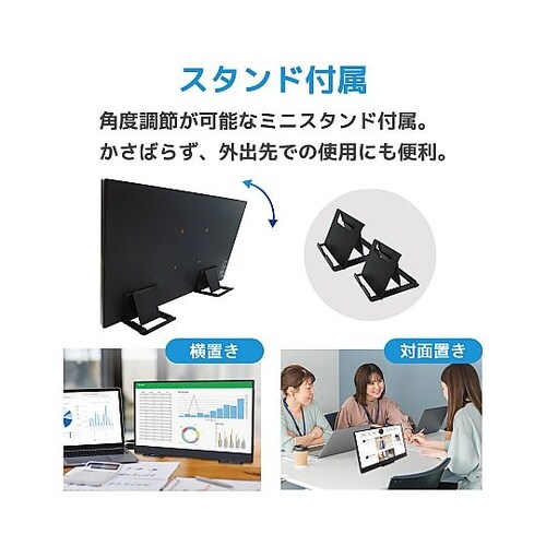 16インチ液晶モバイルモニター 解像度1