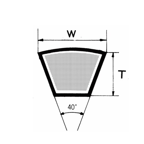 三ツ星ベルト Vベルト K形 RK57