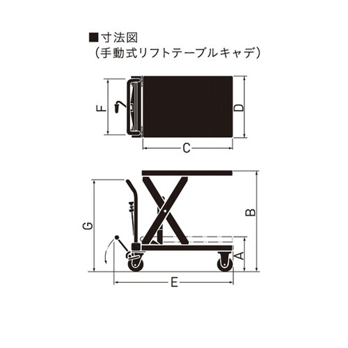 リフトテーブルキャデ LTX−H150−