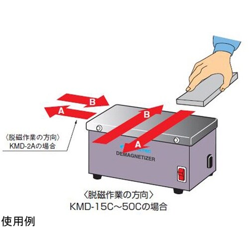脱磁器 KMD−30C