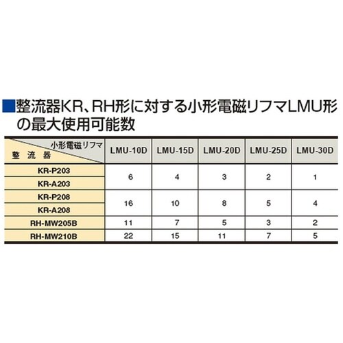 小形電磁リフマ LMU−20D